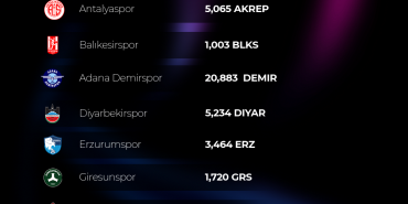 1649398186_Screen_Shot_2022_04_06_at_16.30.57