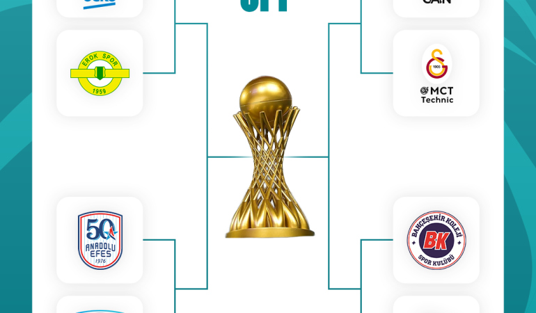 1779706956_Basketbolda_Play_Off_Heyecan___Sadece_beIN_SPORTS_ta